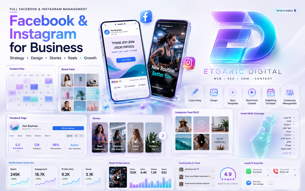 Ведение Facebook и Instagram для бизнеса
